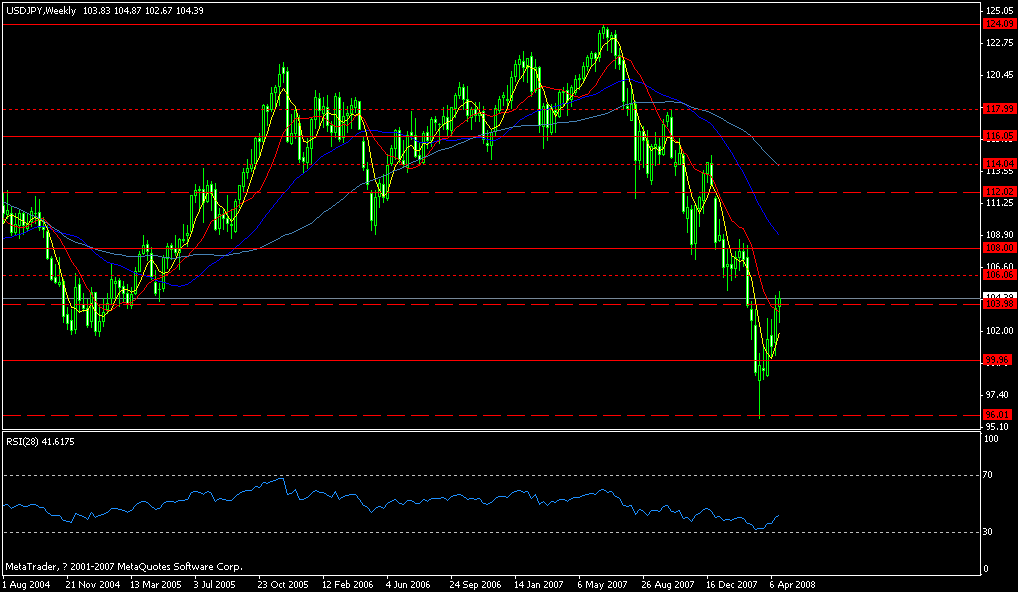 jpy.gif