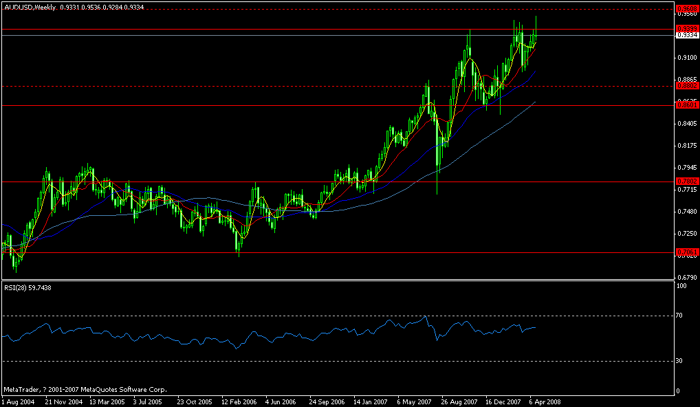aud.gif