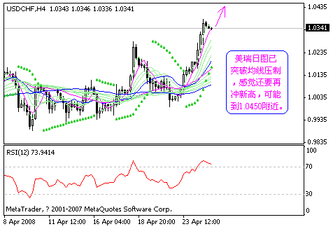 chf.gif