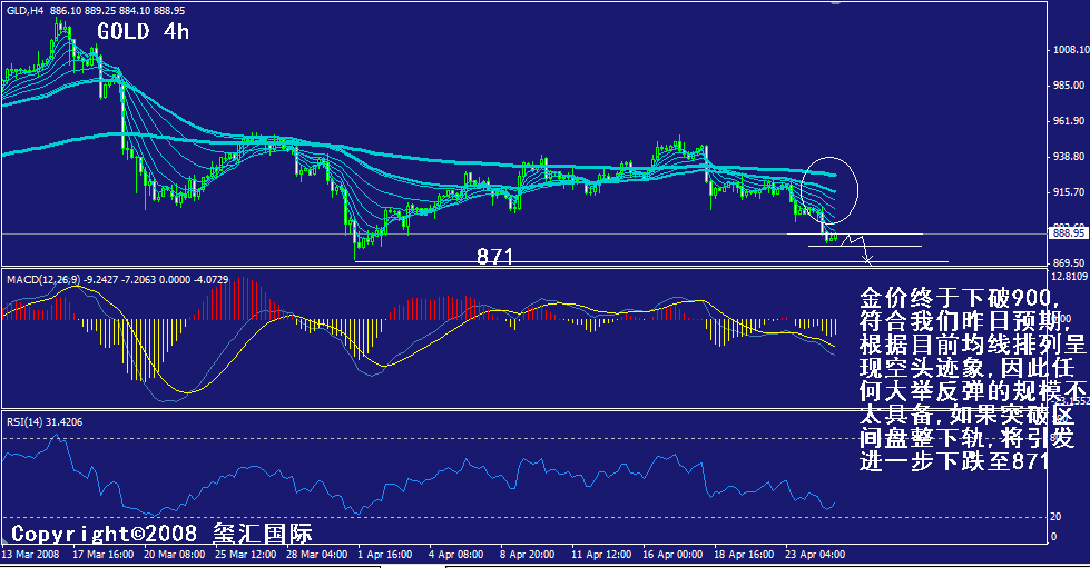 gold-4h.gif