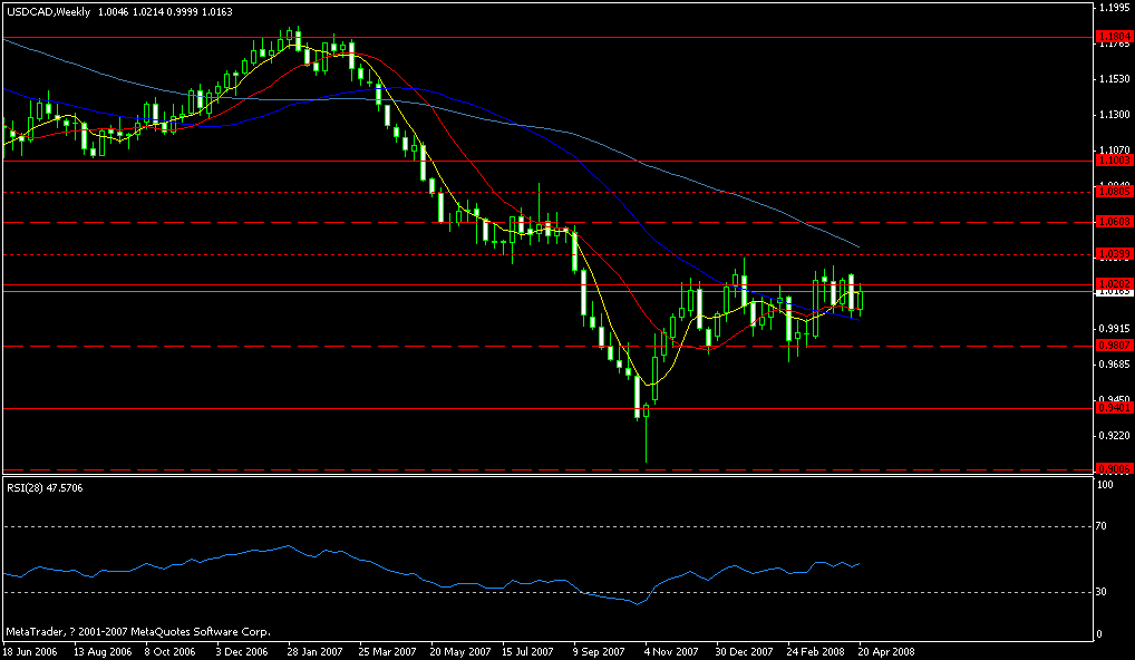 cad.gif