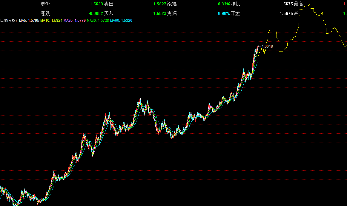EUR.GIF