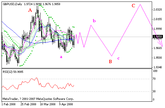 gbp.gif