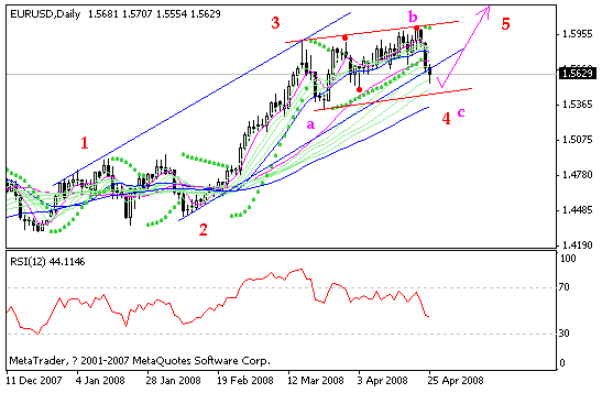 eur.gif