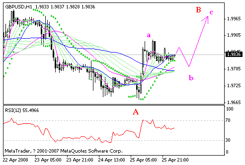gbp.gif