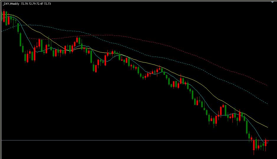 dxy.JPG