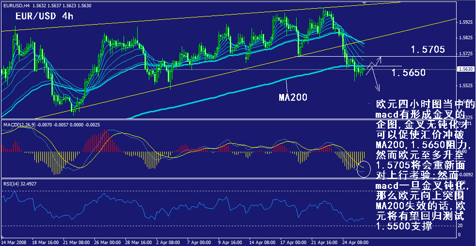 eur-4h.gif