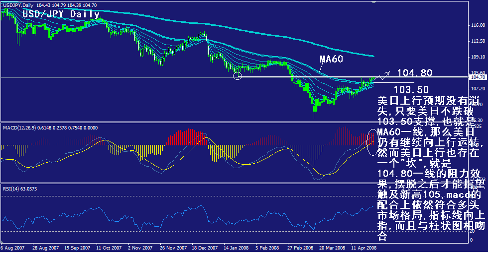 jpy-daily.gif