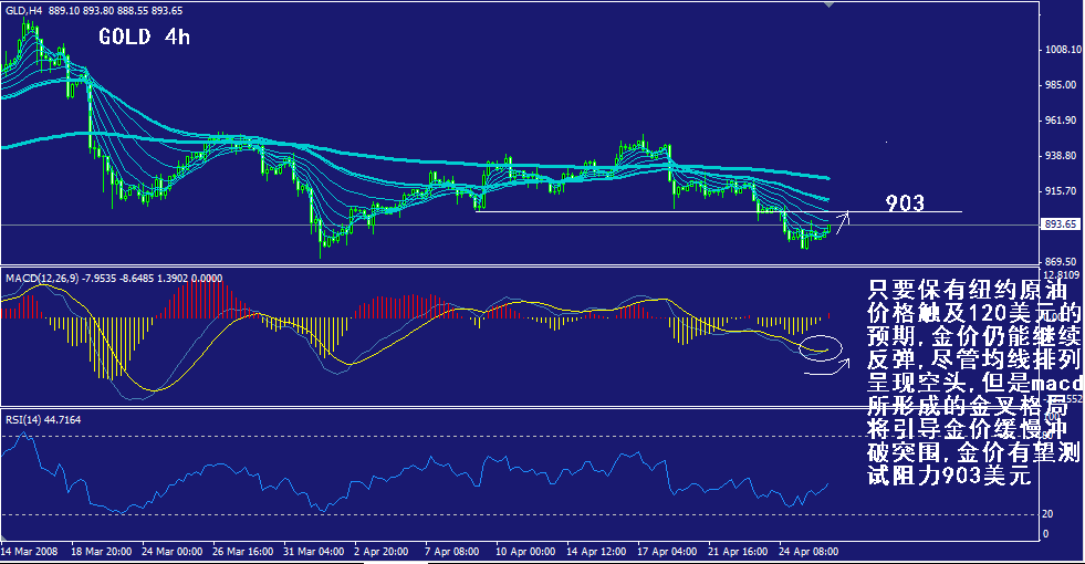 gold-4h.gif