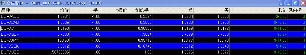 ECN电子模拟撮合盘。真的要后天到帐.GIF