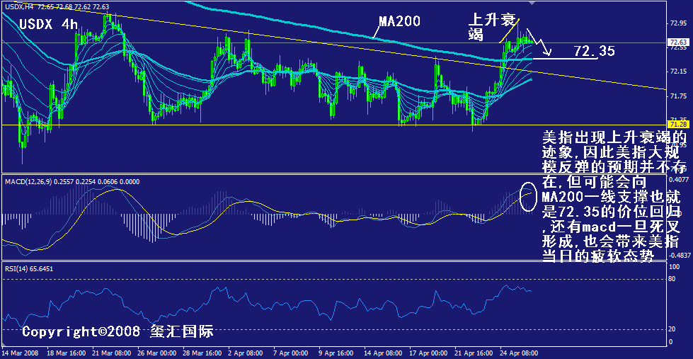 usdx-4h.gif