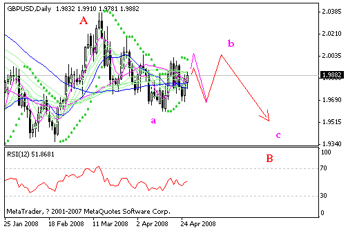 gbp.gif