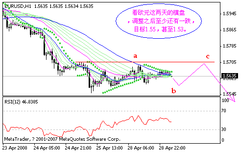 eur.gif