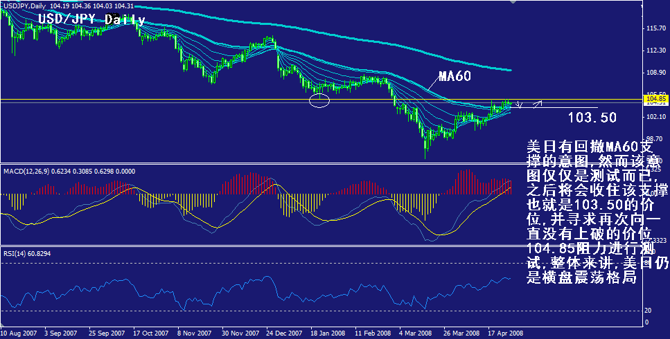 jpy-daily.gif