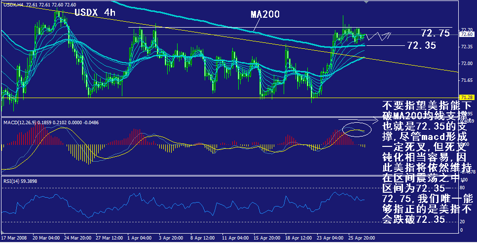 usdx-4h.gif