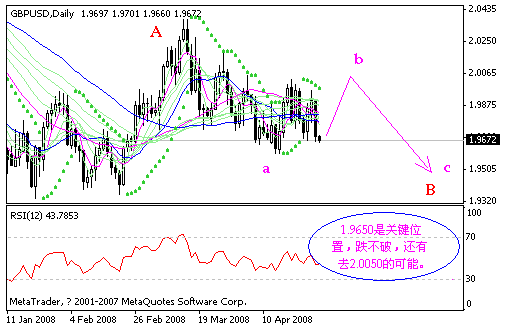 gbp.gif