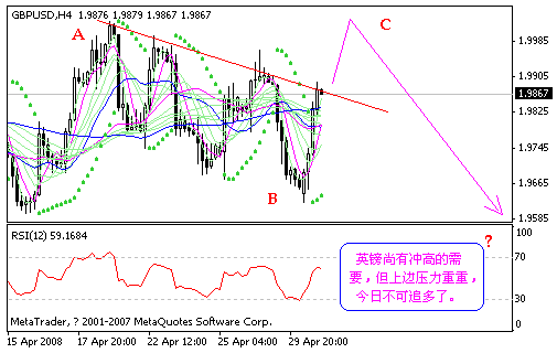 gbp.gif