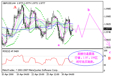 gbp.gif