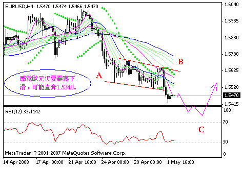 eur.gif