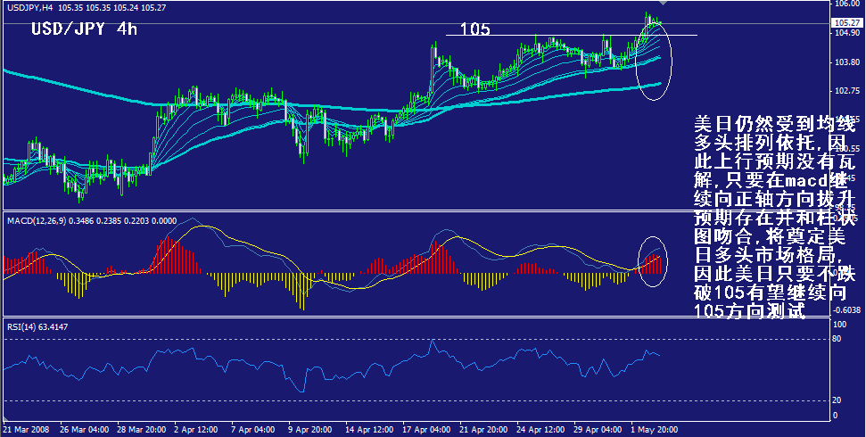 jpy-4h.gif