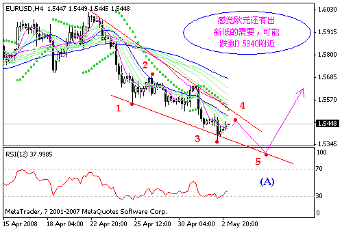 eur.gif