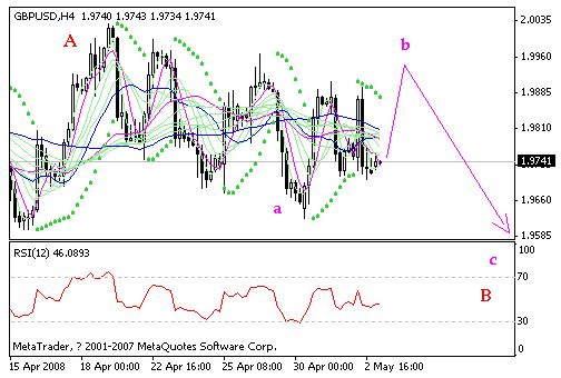 gbp.gif