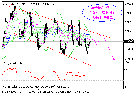 gbp.gif