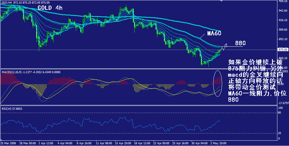 gold-4h.gif