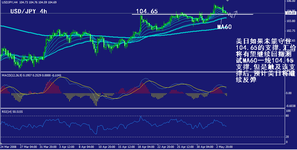 jpy-4h.gif