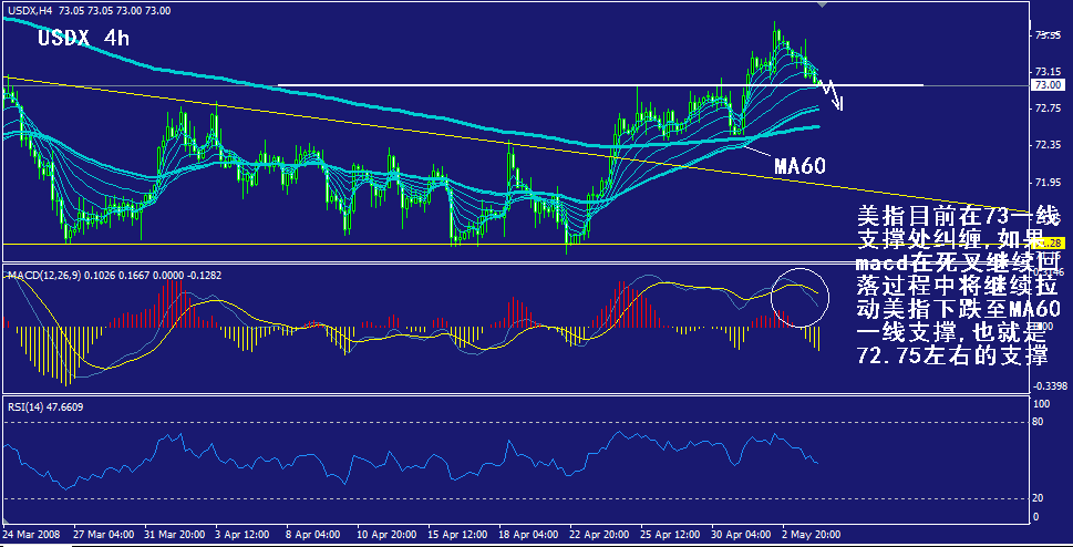 usdx-4h.gif