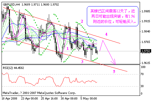 gbp.gif