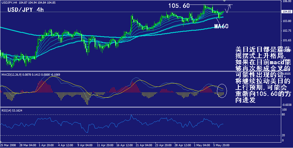 jpy-4h.gif