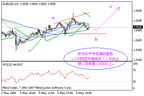 eur.gif