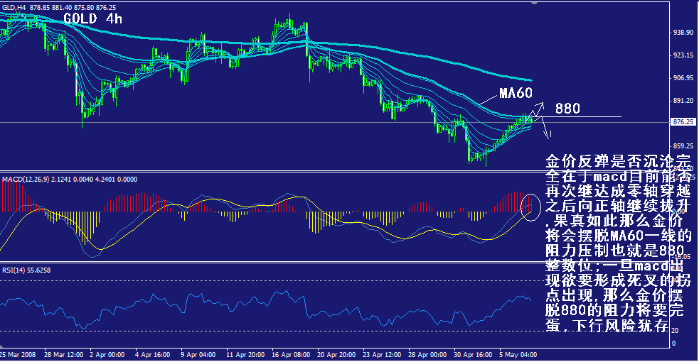 gold-4h.gif