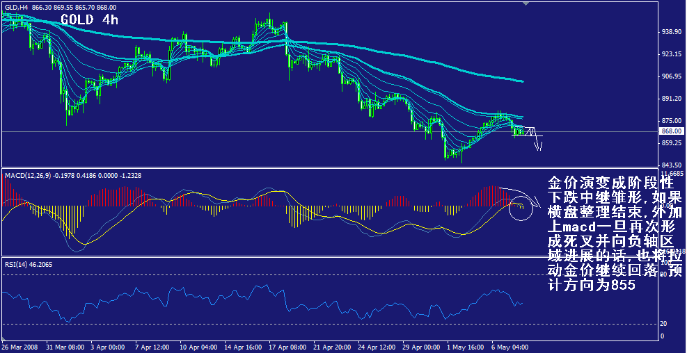 gold-4h.gif