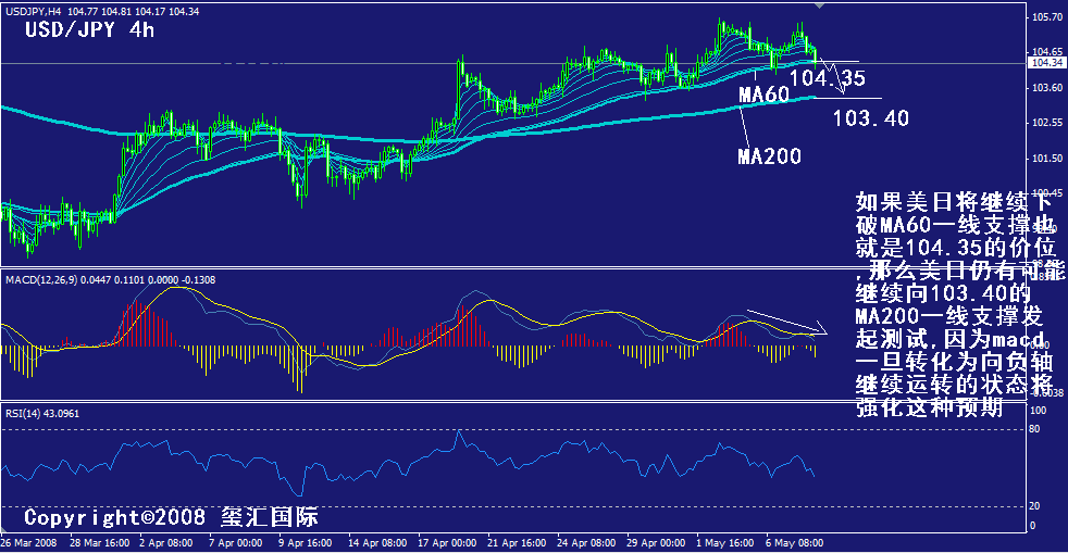 jpy-4h.gif