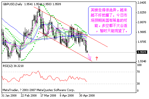 gbp.gif