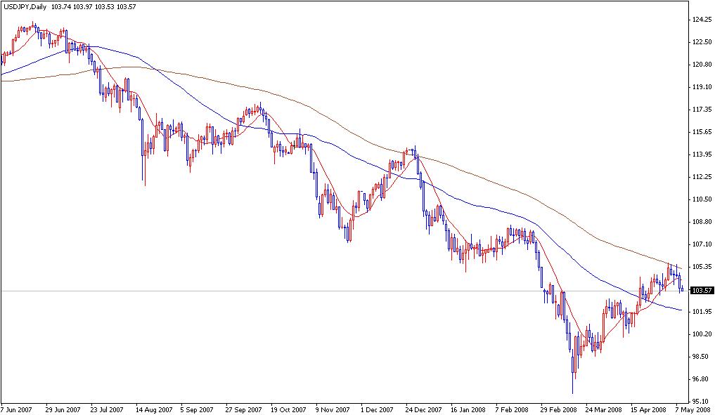 JPY.JPG