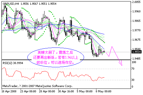 gbp.gif