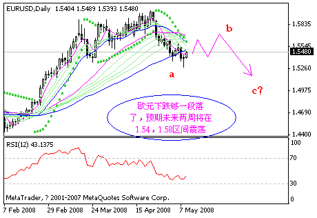 eur.gif