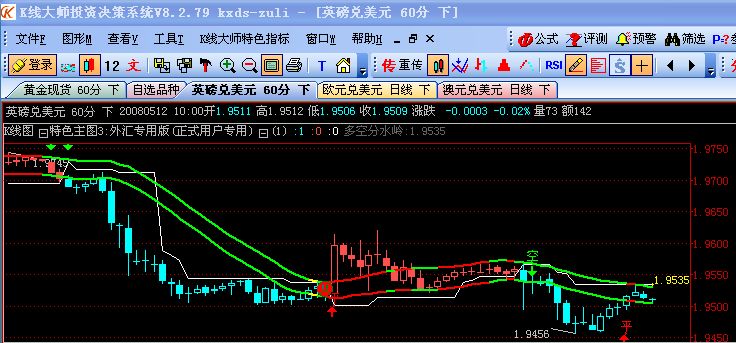 5.12鎊小时.jpg