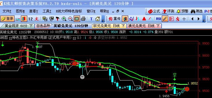 5.12鎊2小时.jpg