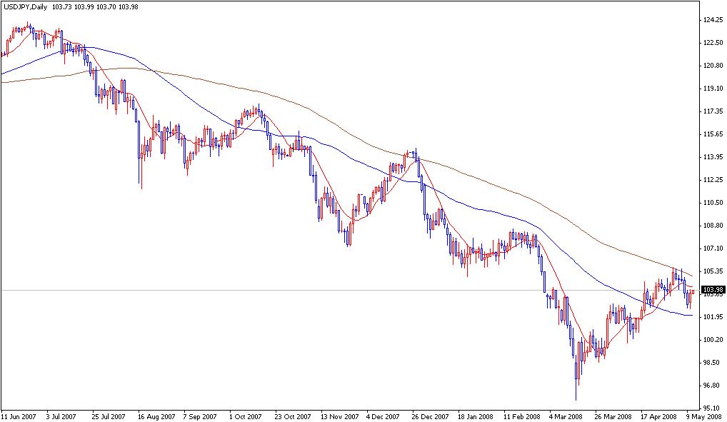 JPY.JPG