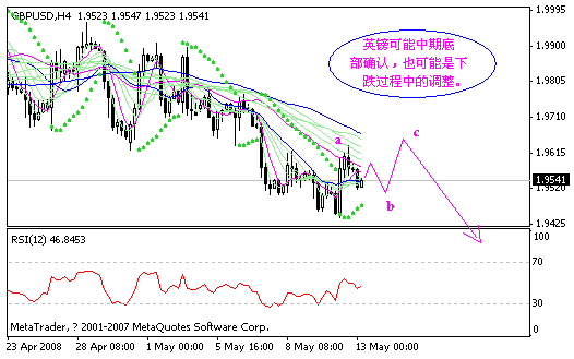 gbp.gif