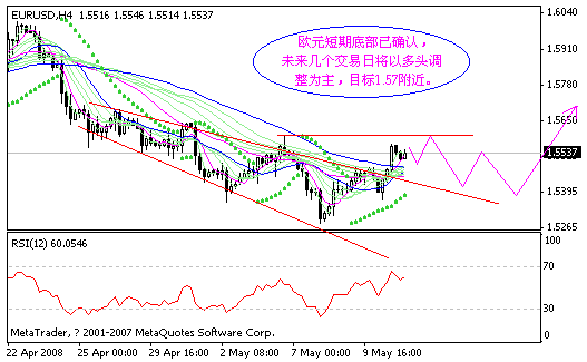 eur.gif