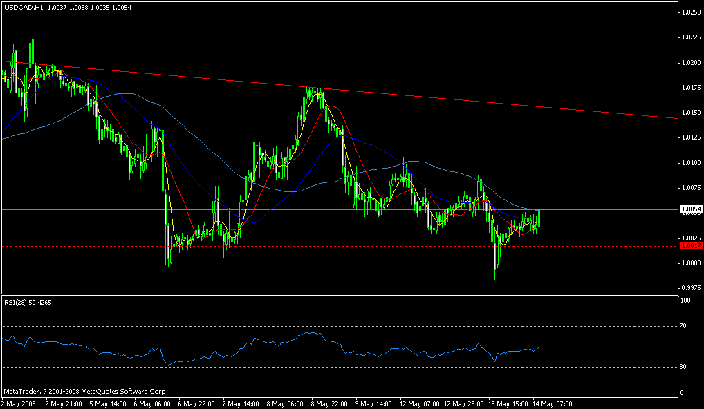 cad.gif