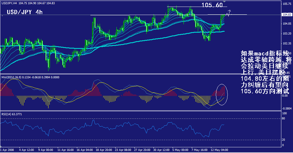 jpy-4h.gif