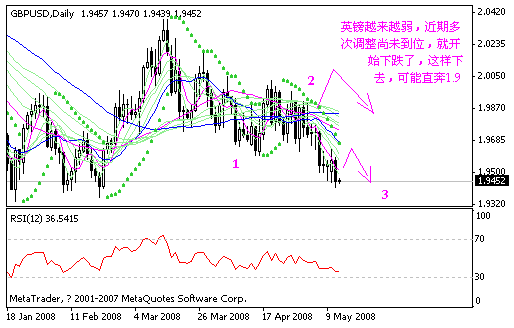 gbp.gif