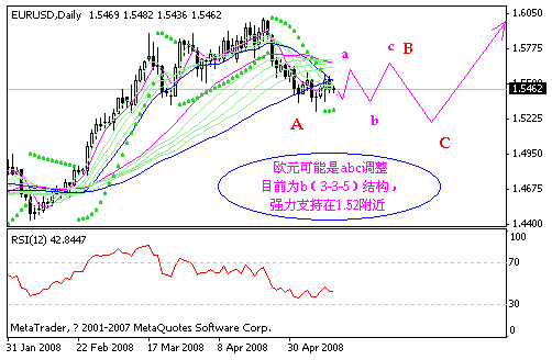 eur.gif