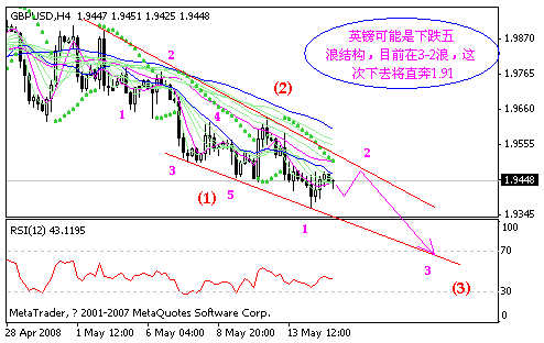 gbp.gif